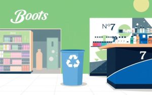 Boots stores with recycling program near me
