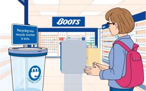 recycle contact lenses boots